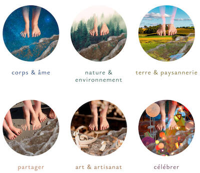 voir tout le portfolio